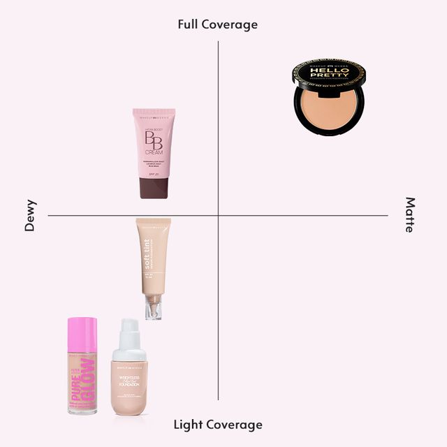 Soft Tint Serum Foundation